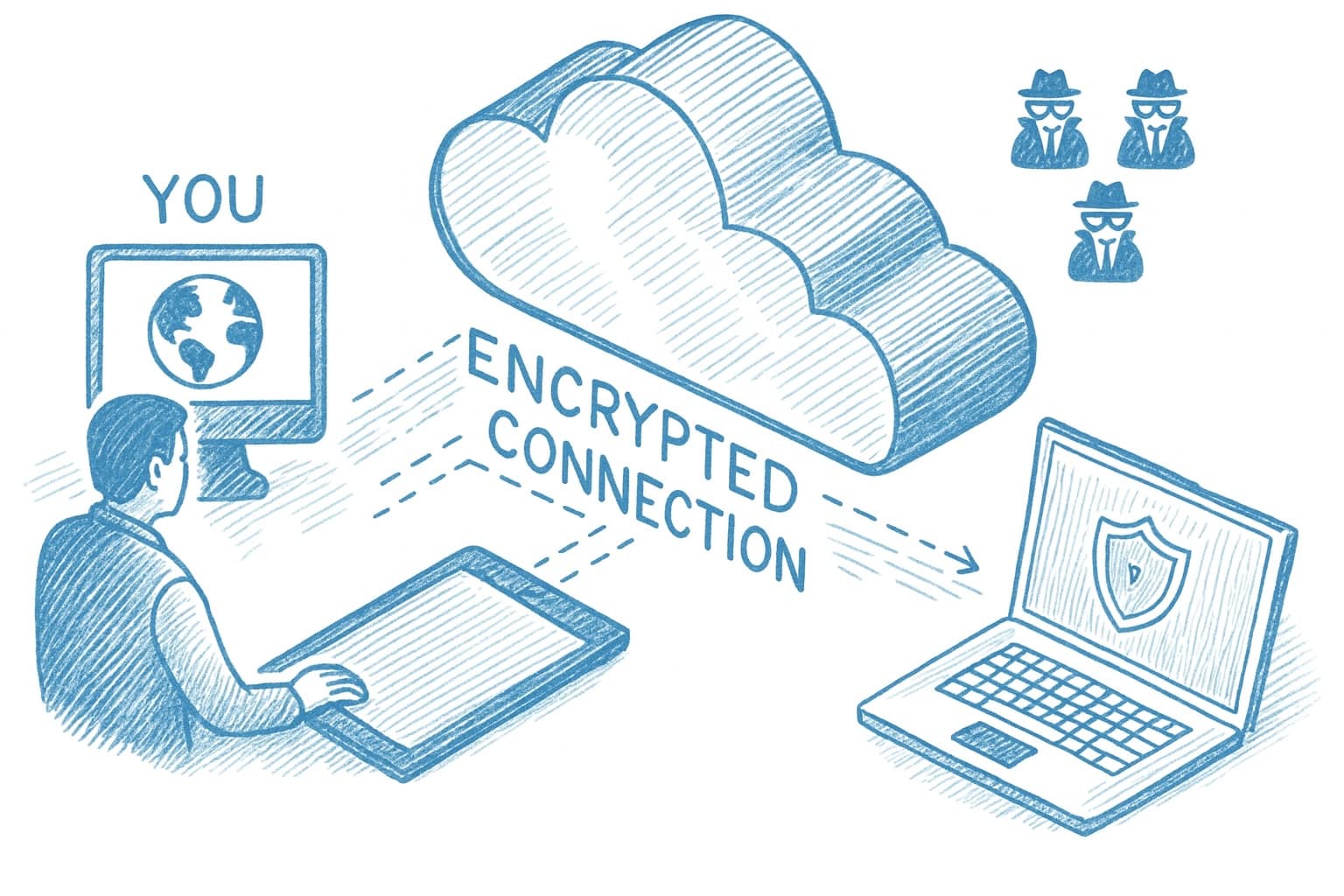 What-is-VPN